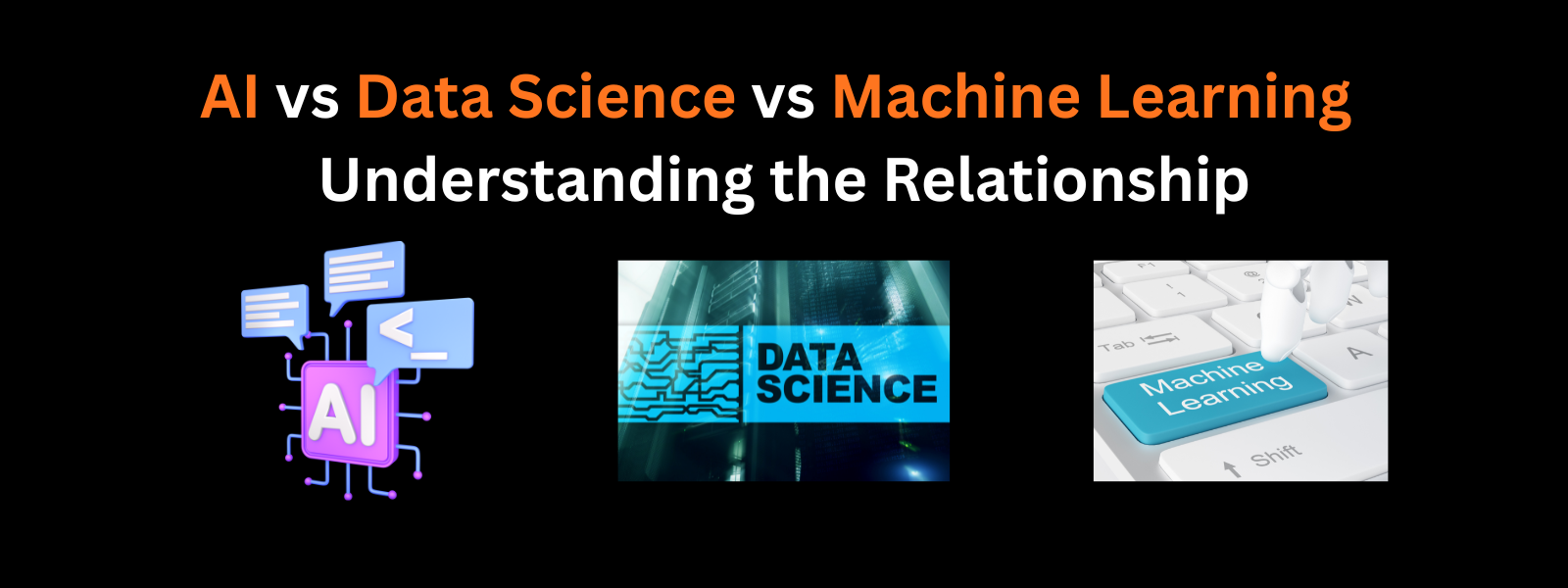 AI, Data Science and Machine Learning Relationship